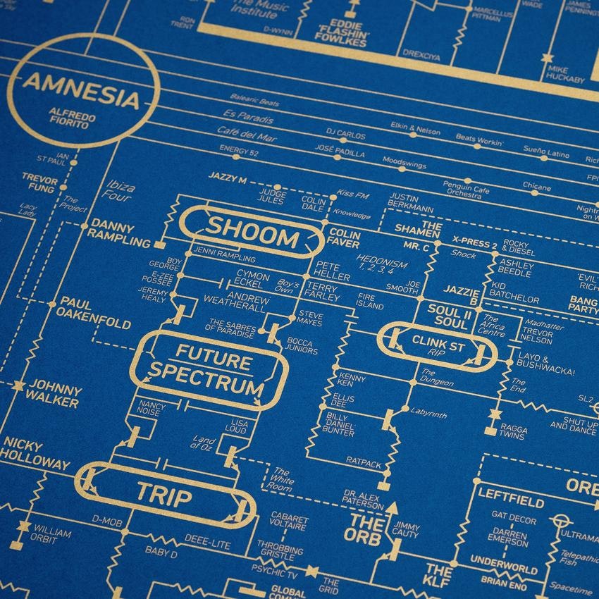 Music Blueprint Posters by Dorothy gallery image