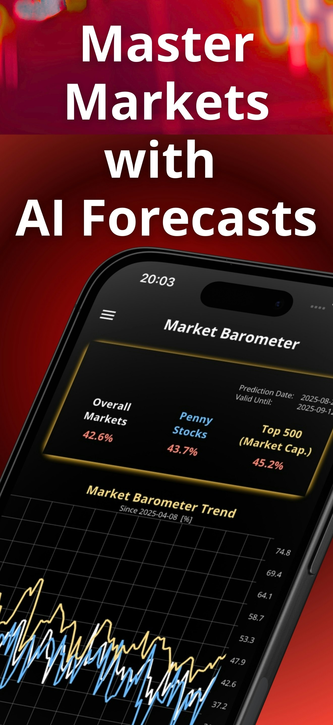 Média Tradesim - Simulator de trading d'actions - Entraînez-vous à investir sans risque avec des données de marché réelles 2