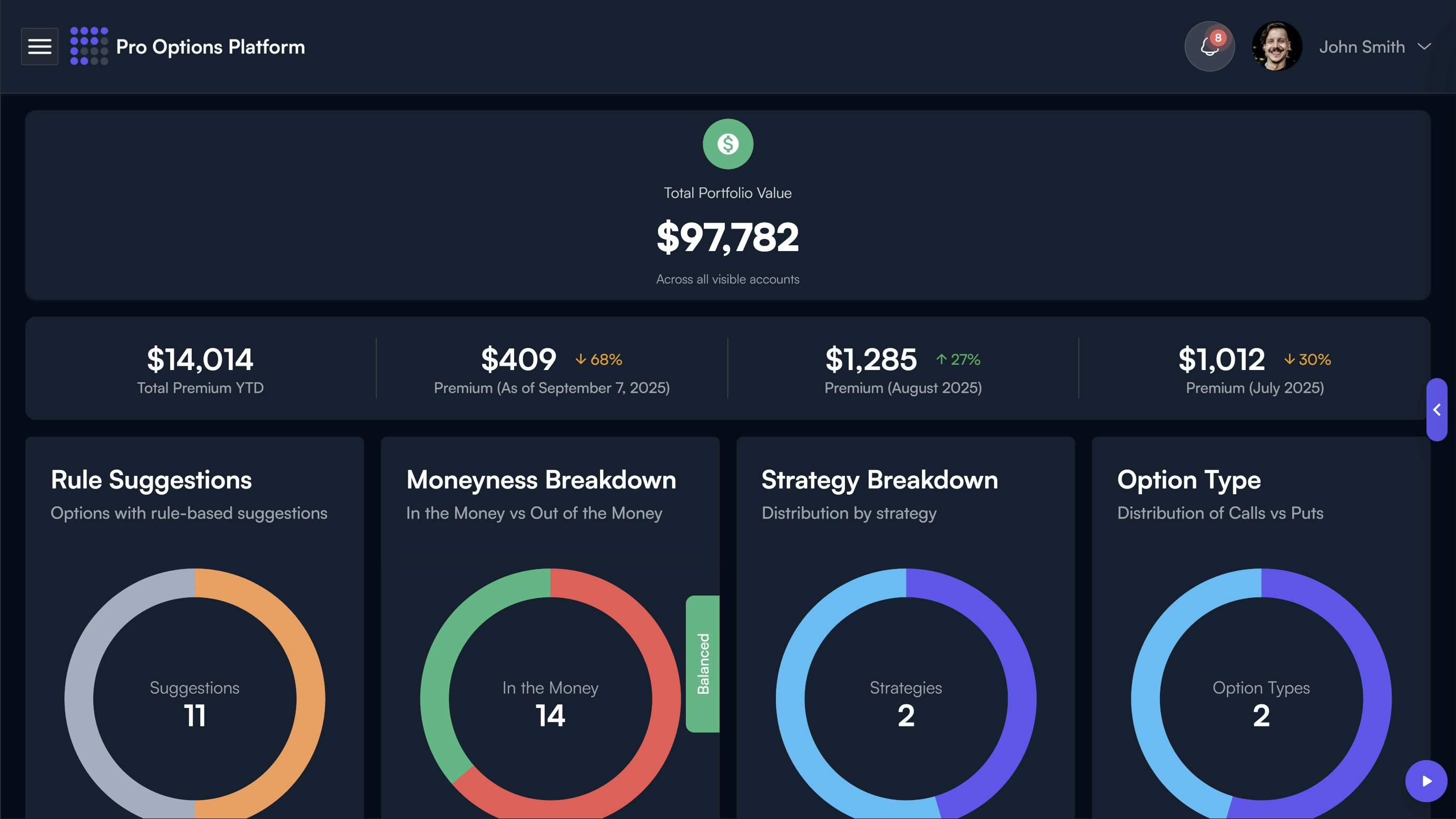 Pro Options Platform - Screenshot 2 showing product features and functionality