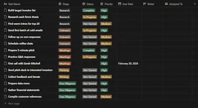 Startup Fundraising Templates Bundle gallery image