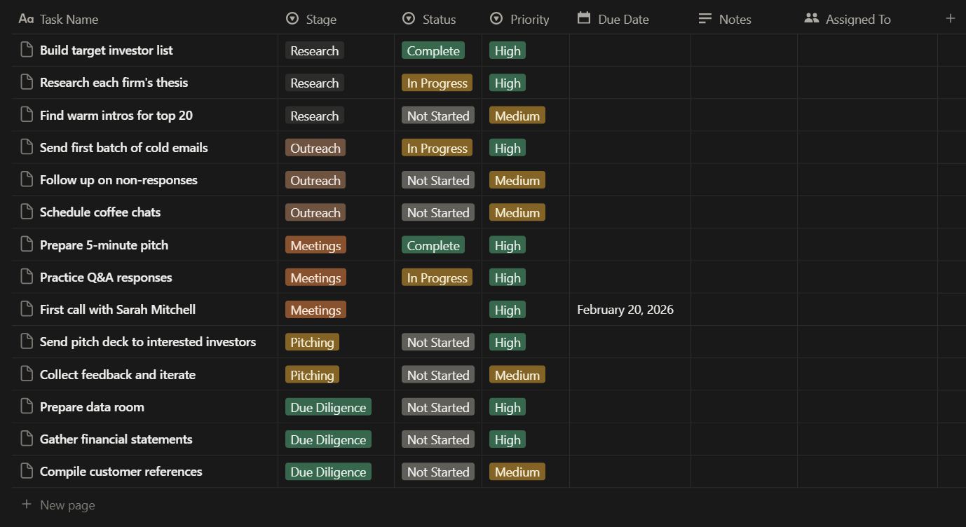 Startup Fundraising Templates Bundle - Screenshot 3 showing product features and functionality