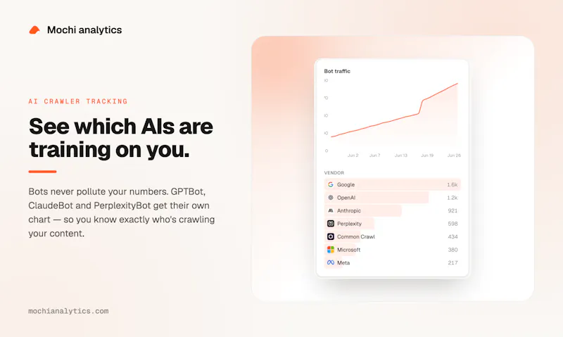 Mochi Analytics screenshot 4