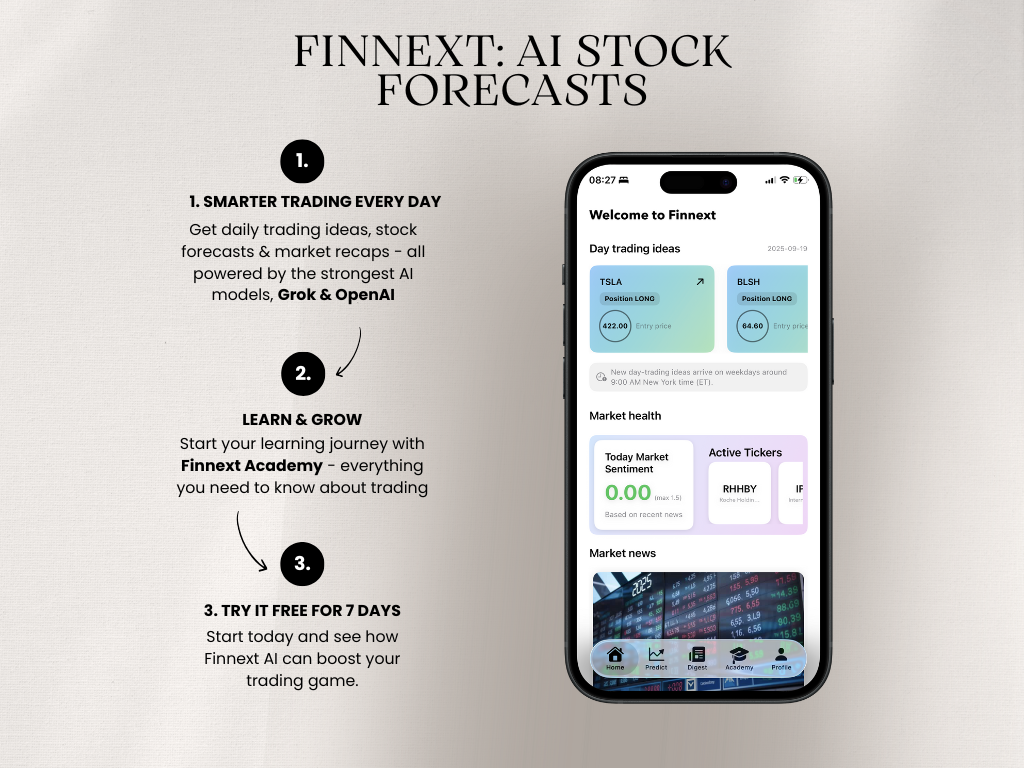Finnext: AI Stock Forecasts gallery image