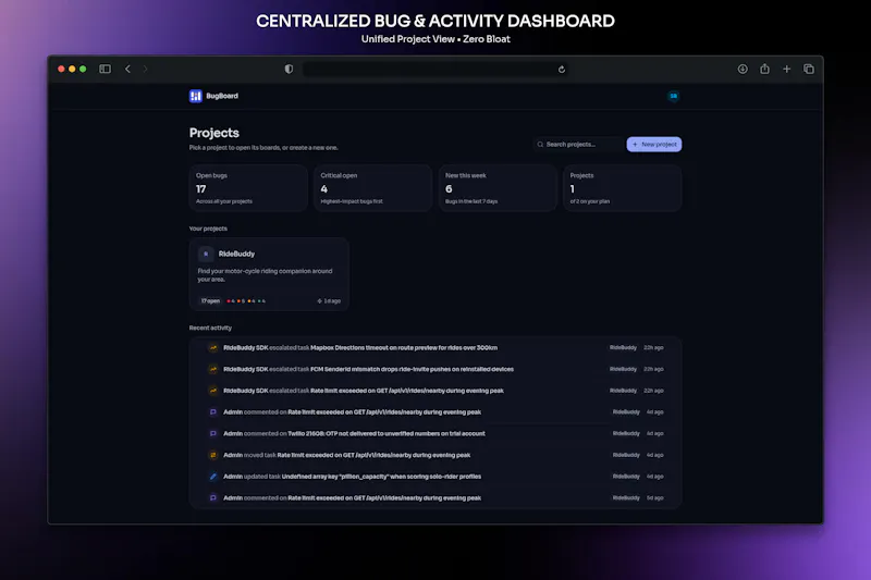 BugBoard screenshot 2