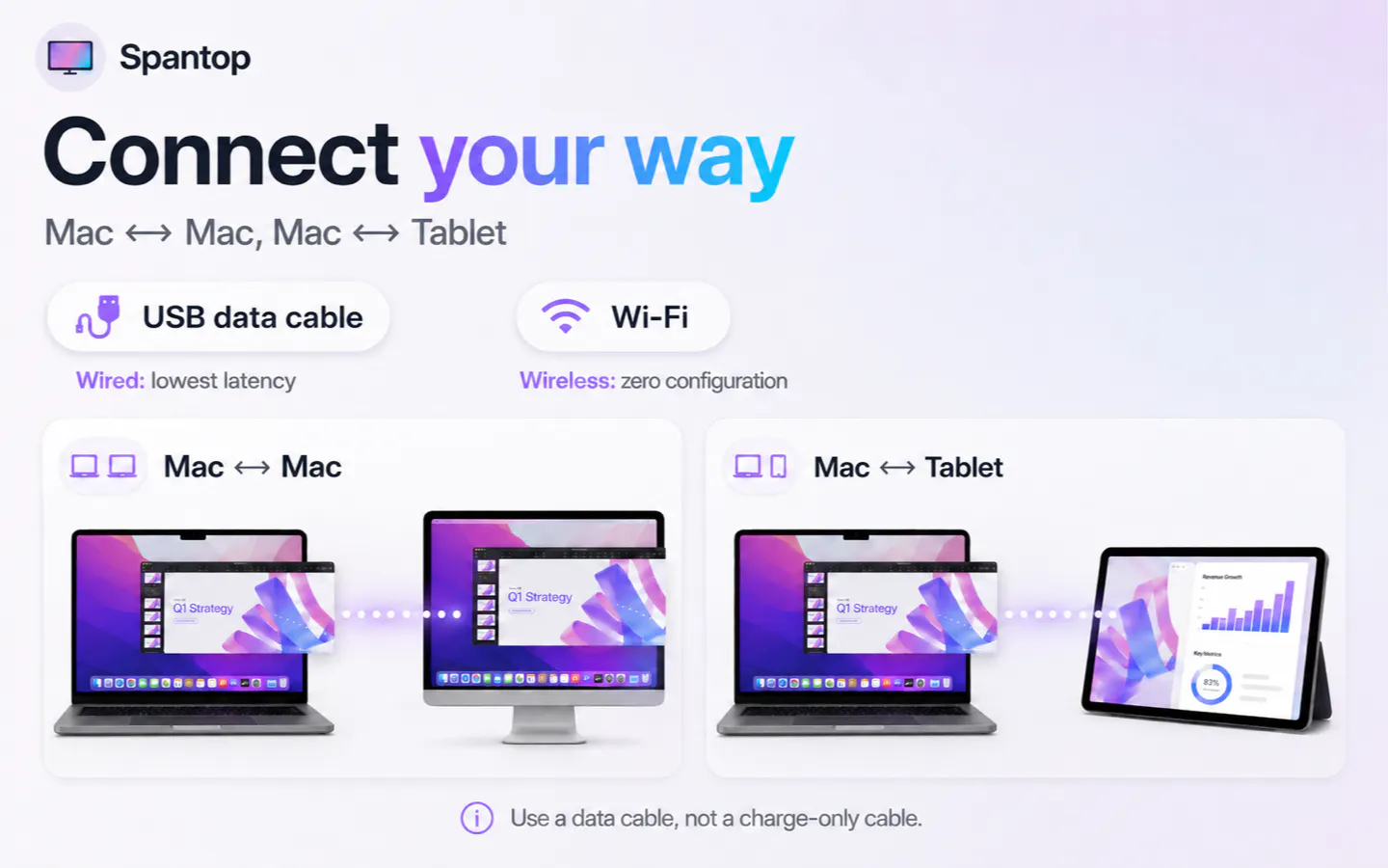 Spantop: Laptop Display Extender gallery image