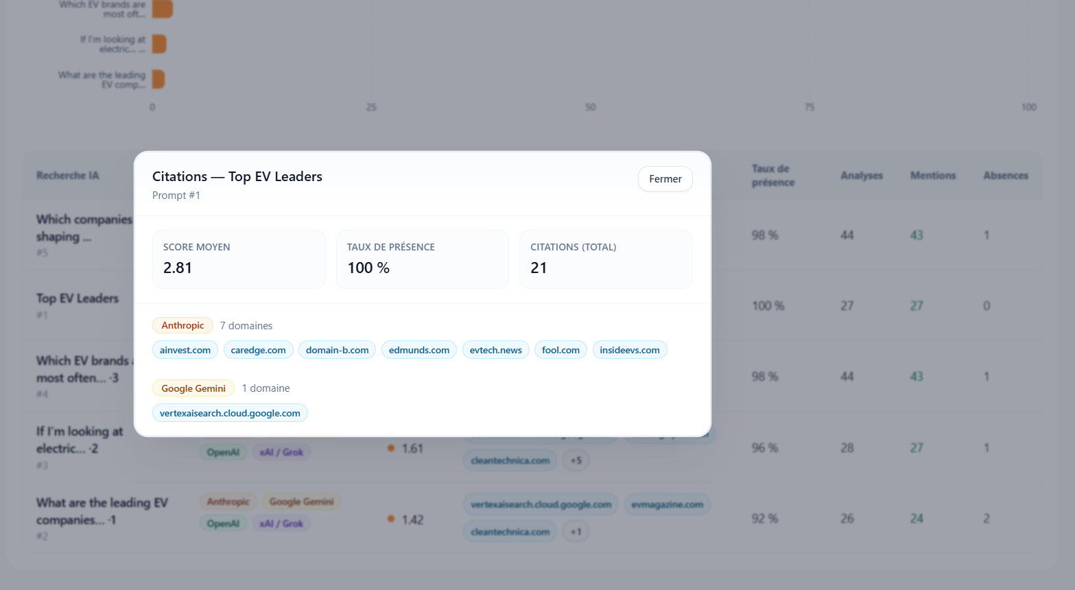 N8Rank gallery image