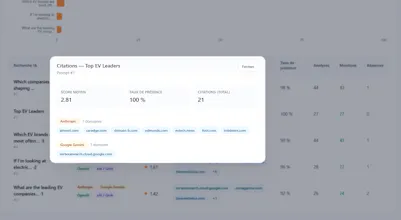 N8Rank gallery image