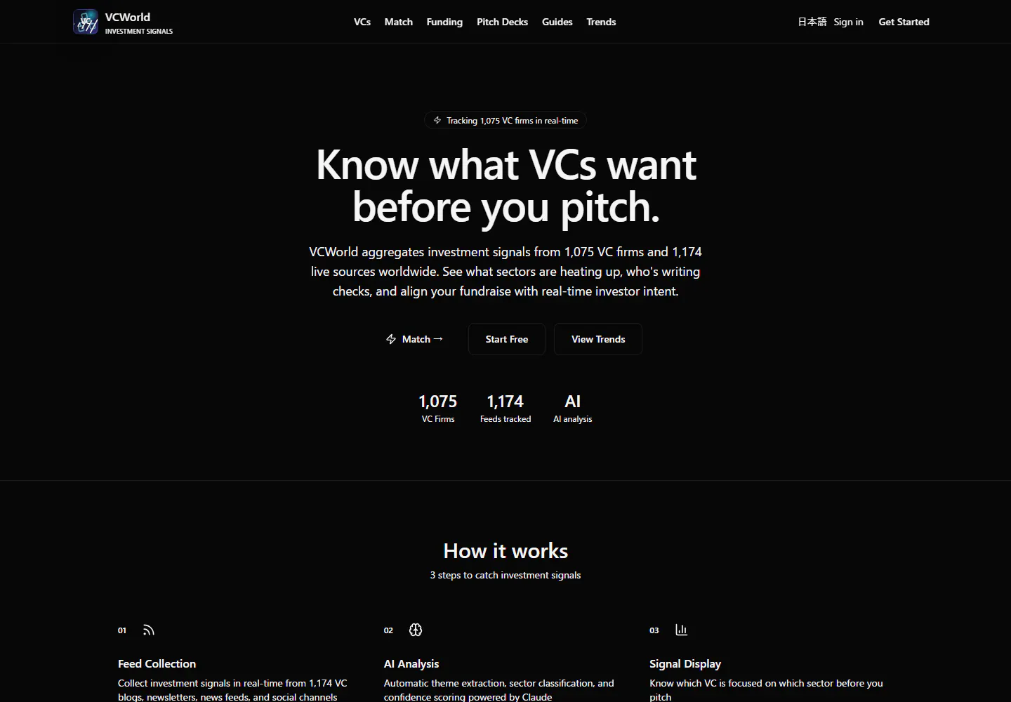 VCWorld gallery image