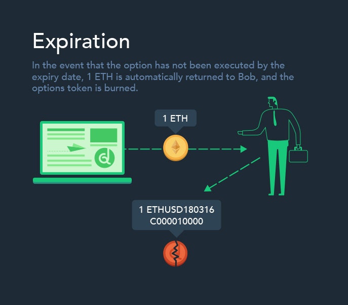 Dex Brokerage gallery image