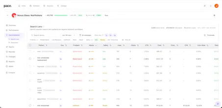 Pace Ads gallery image