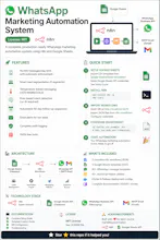 open source Whatsappmarketingautomation gallery image