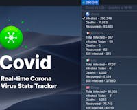 Covid - CoronaVirus Live Stats Tracker media 1