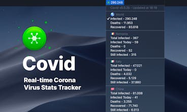 Covid - CoronaVirus Live Stats Tracker gallery image