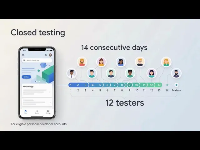 GetAppTesters gallery image