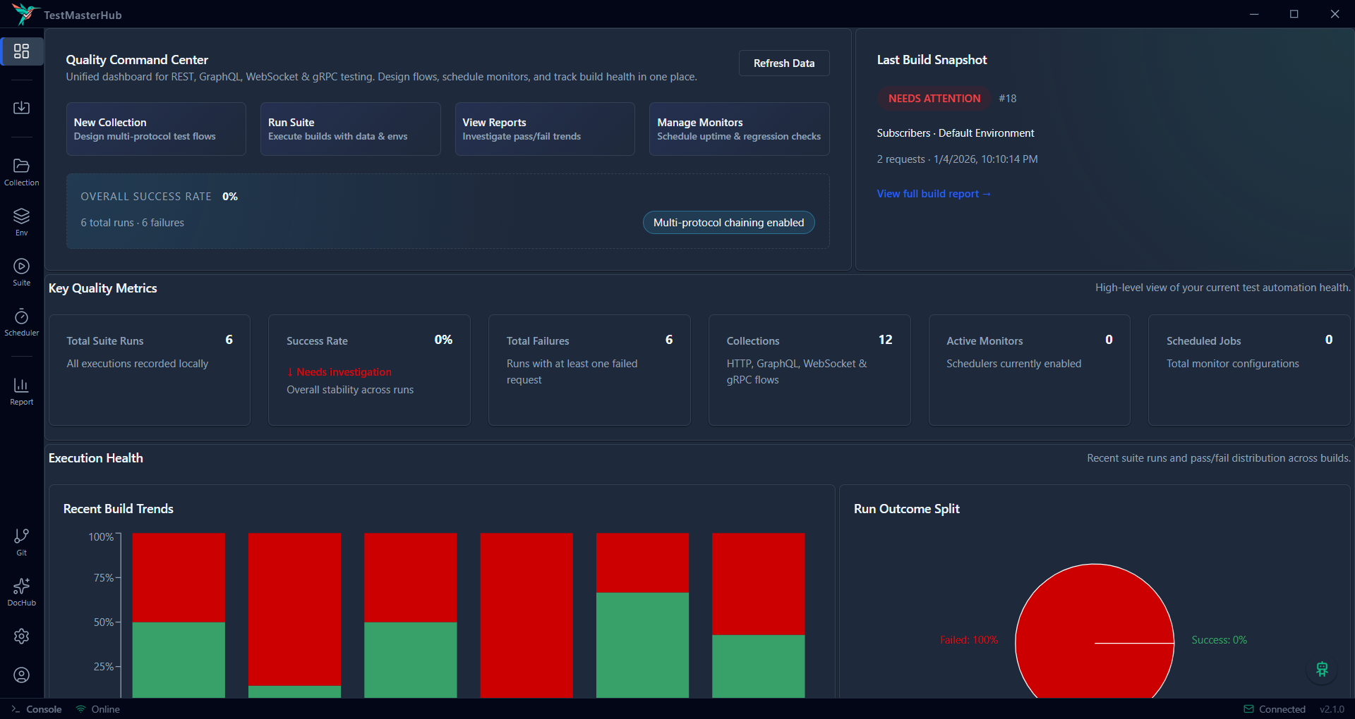 TestMasterHub: AI Inside gallery image