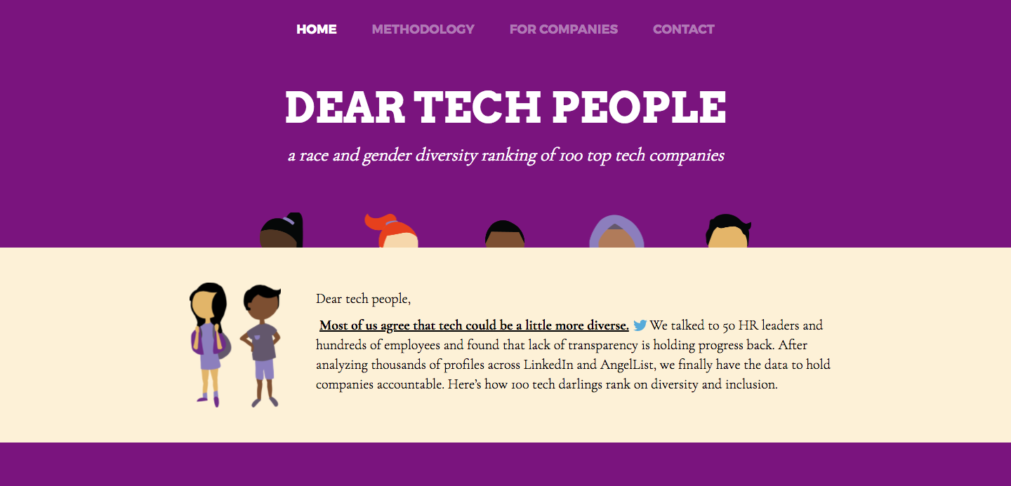 Dear Tech People gallery image