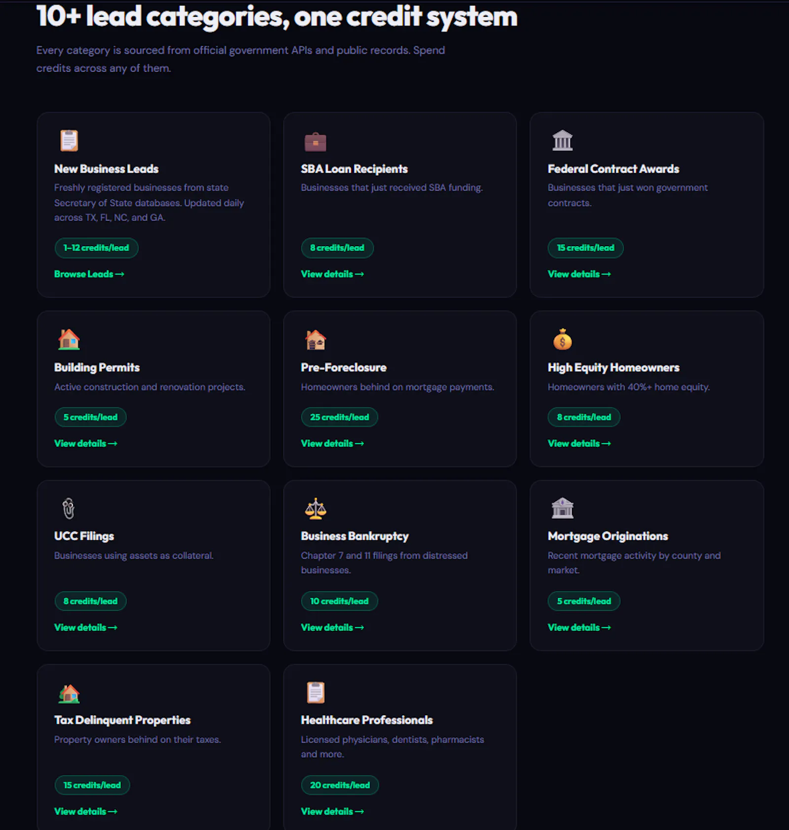DailyLeadPro screenshot 3