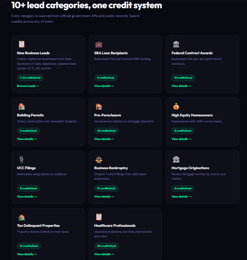 DailyLeadPro screenshot 3
