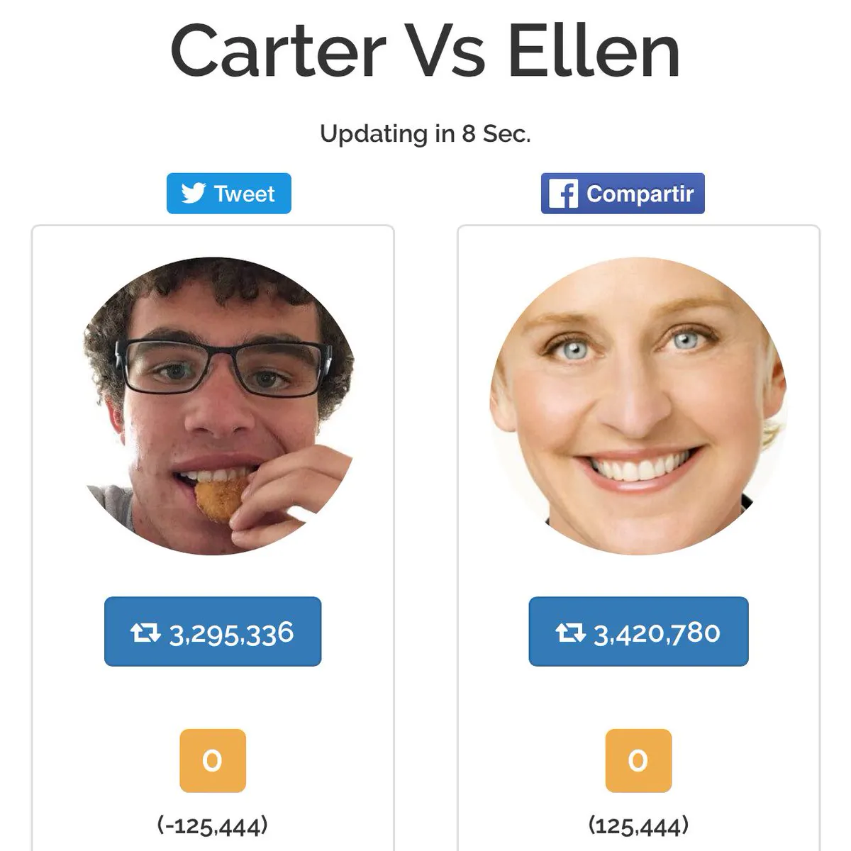 #NuggsForCarter