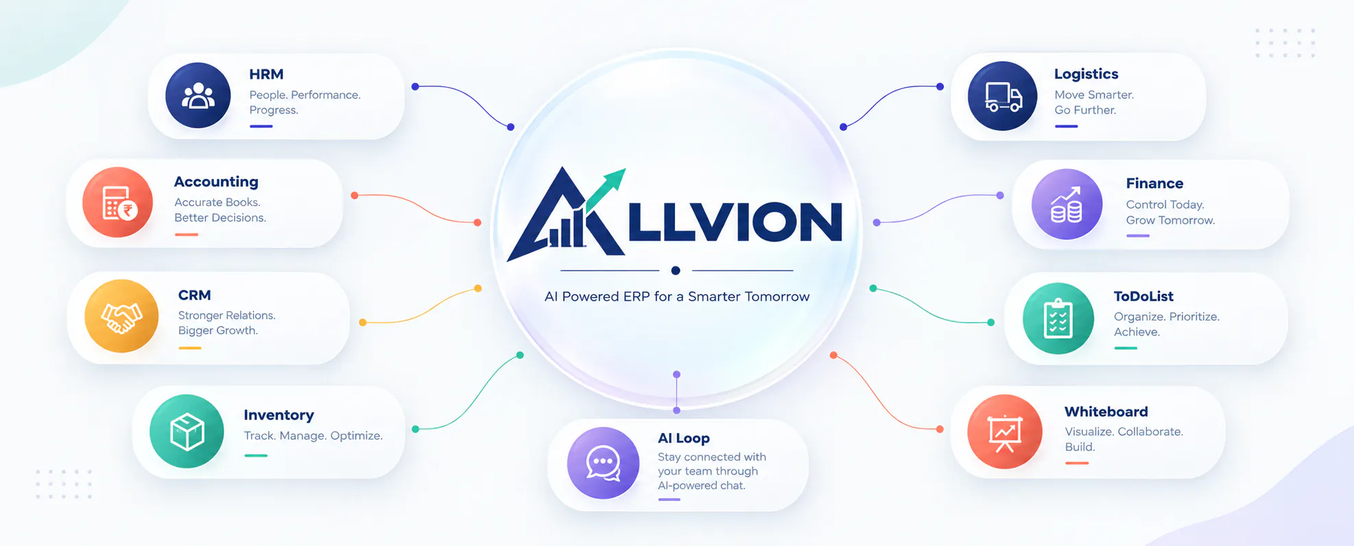 Allvion gallery image