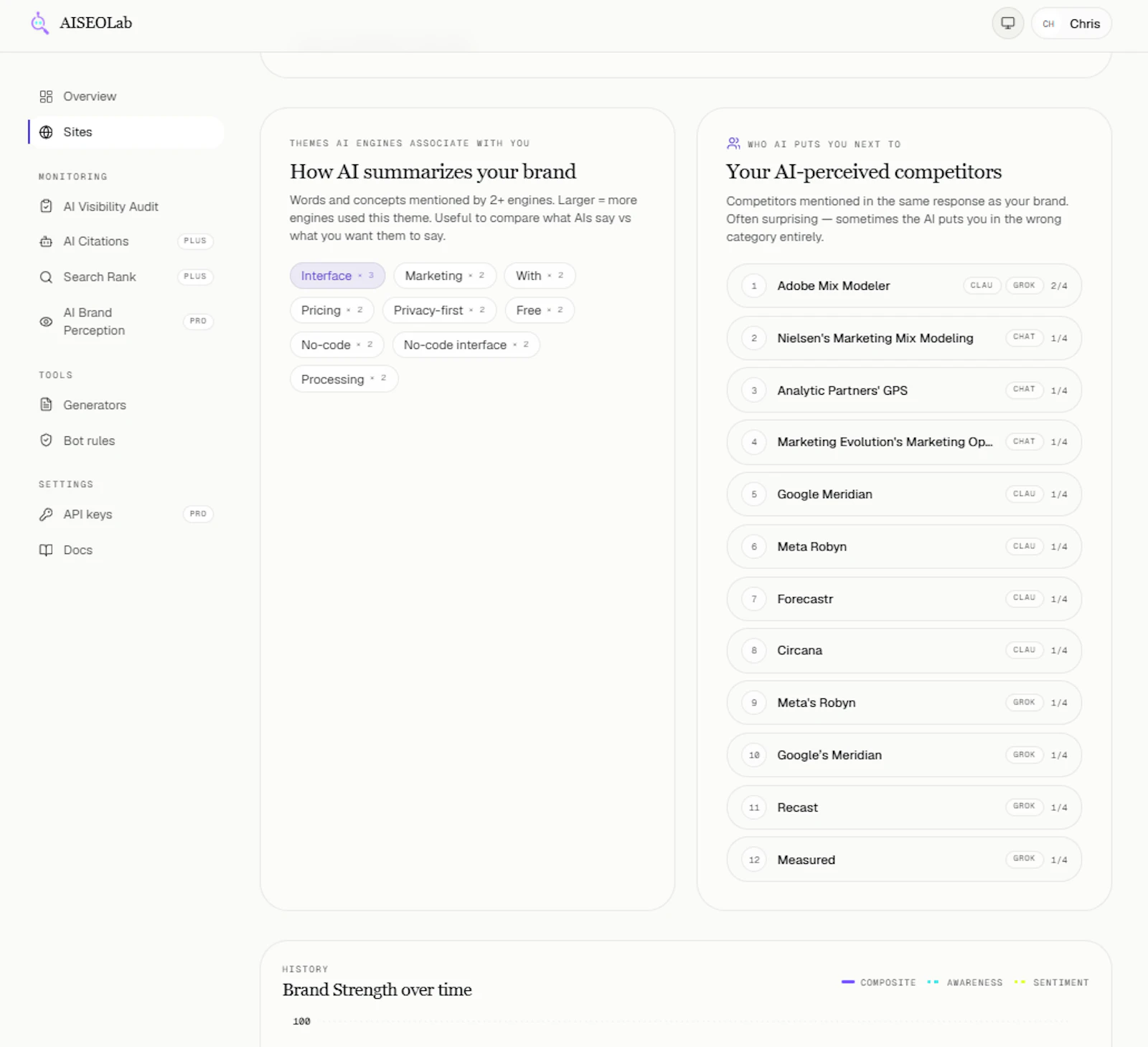 AI SEO Lab screenshot 6