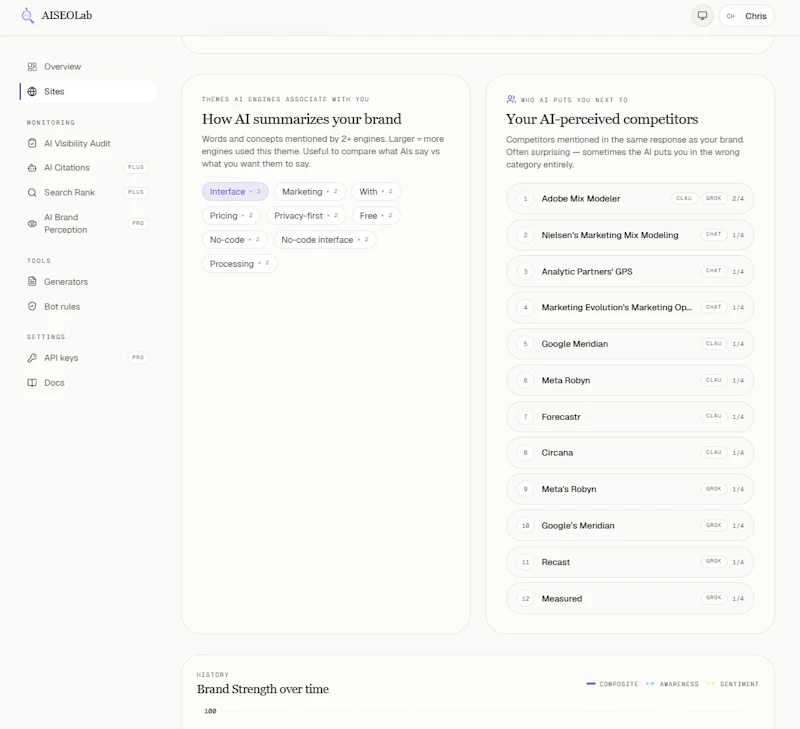 AI SEO Lab screenshot 6
