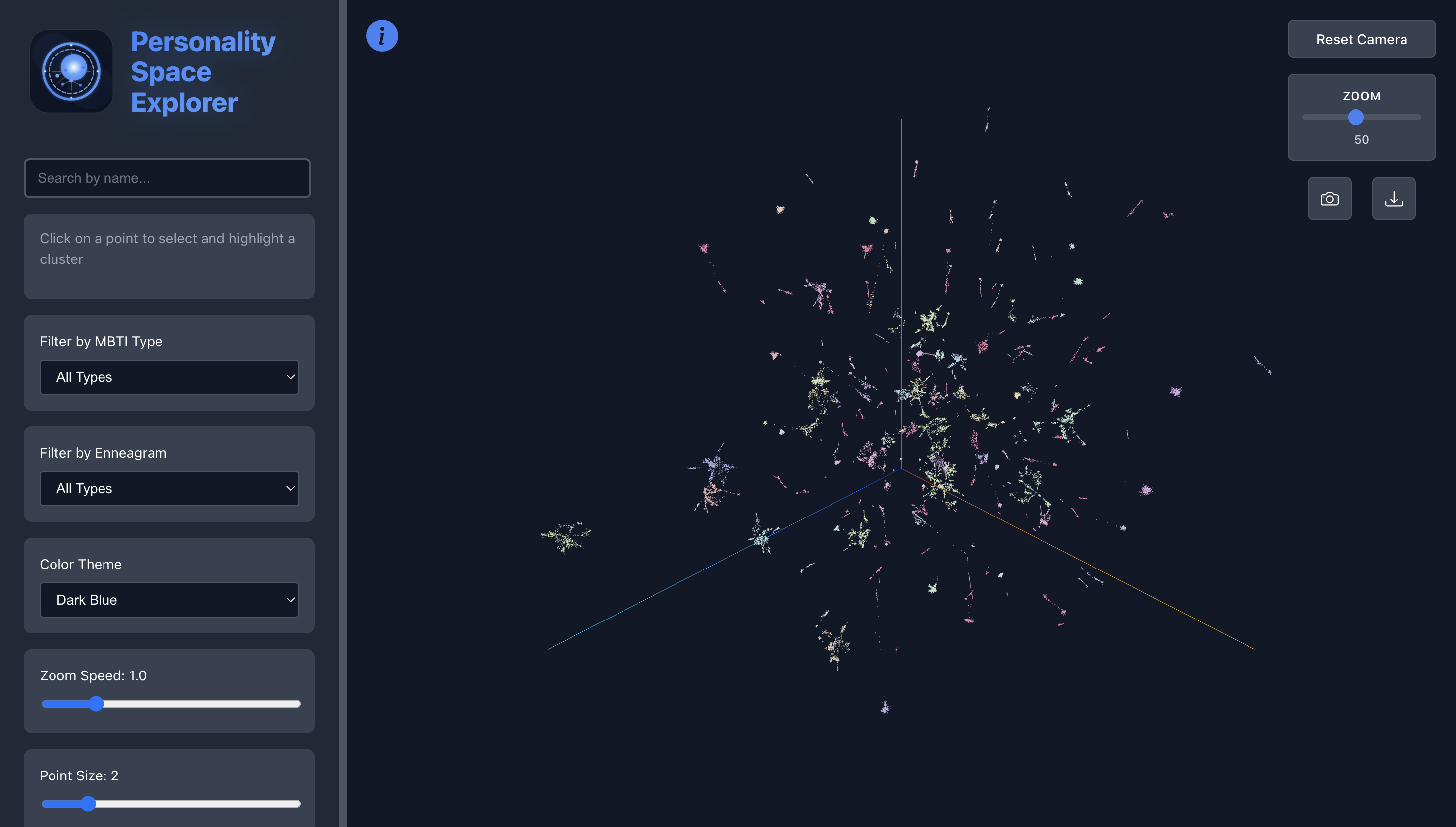 Personality Space Explorer gallery image