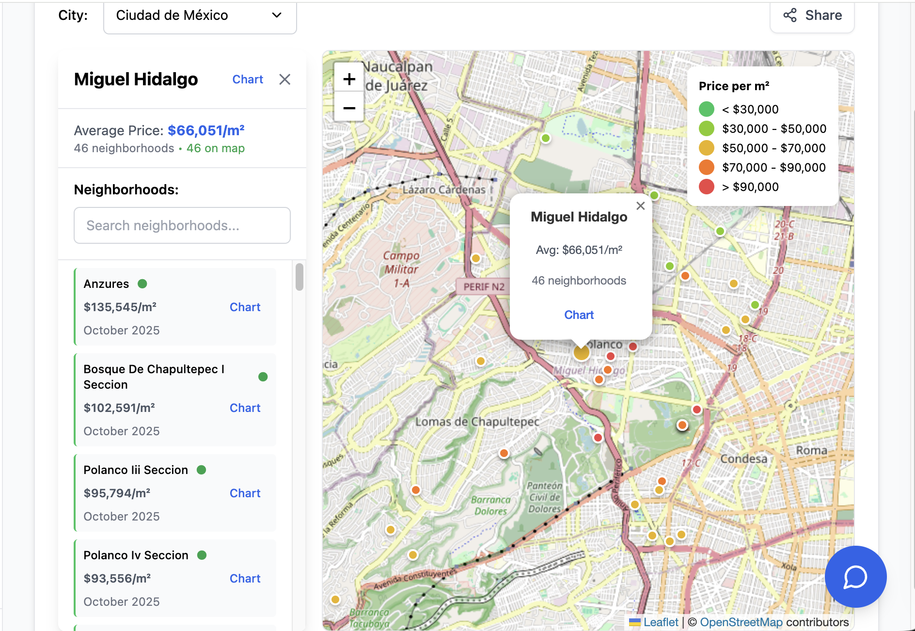 PropTrenz gallery image