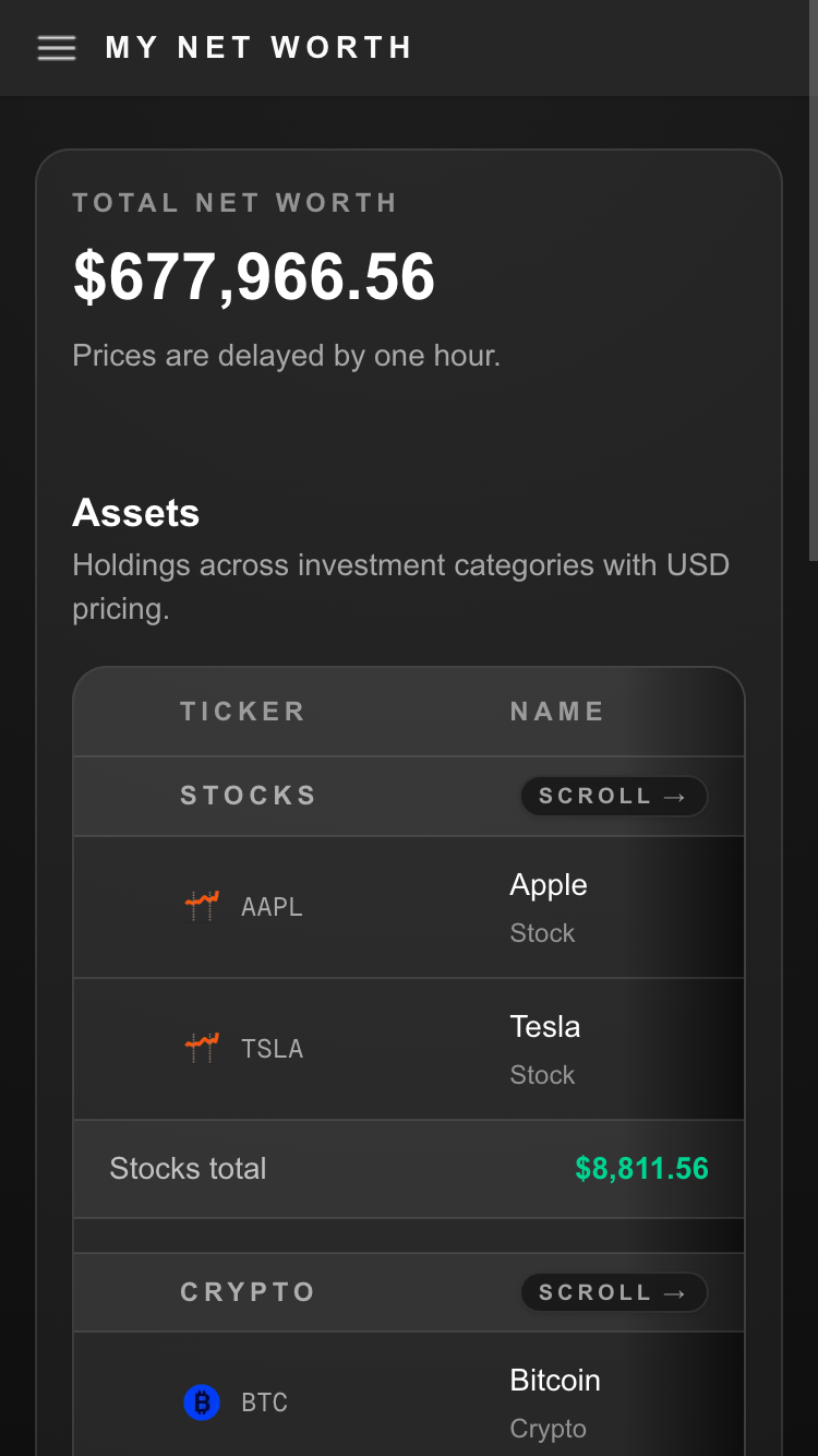 My Net Worth gallery image