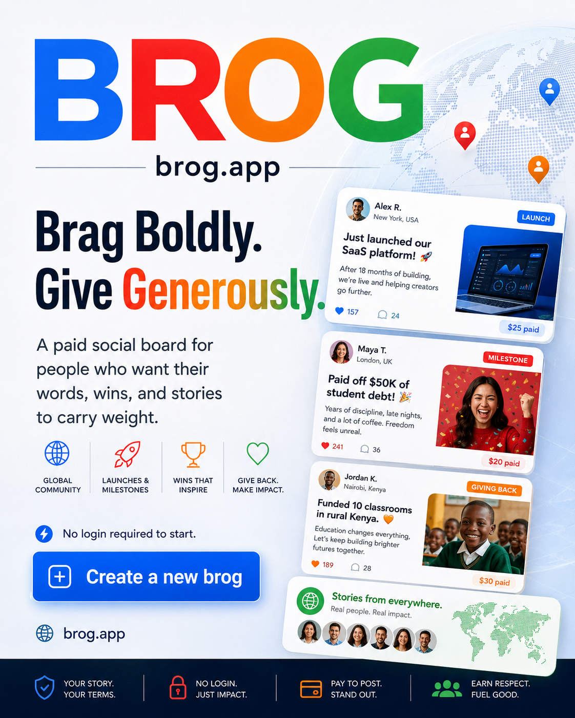 brog gallery image