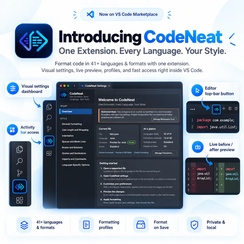 CodeNeat screenshot 2