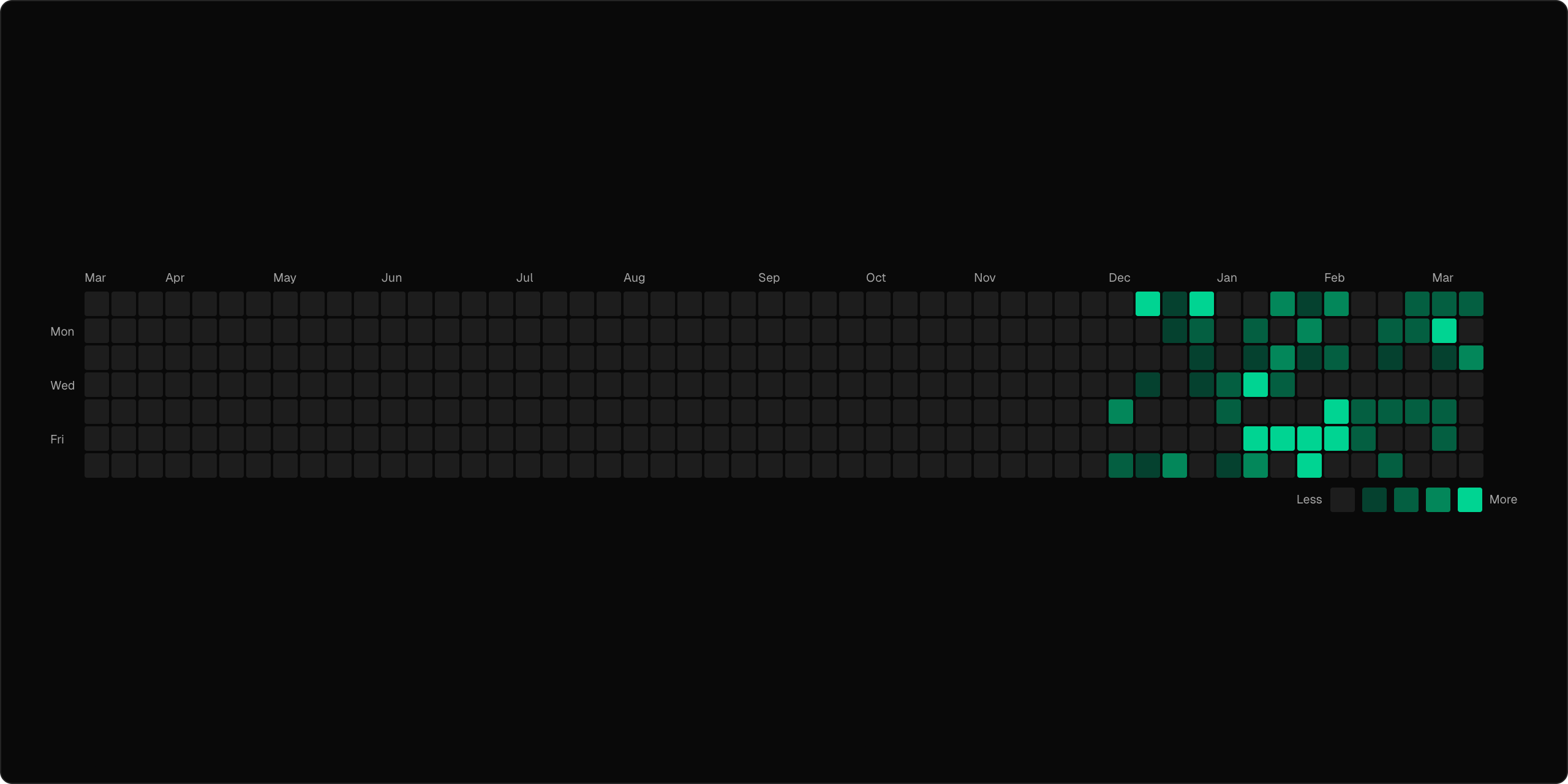 jalco/ui gallery image