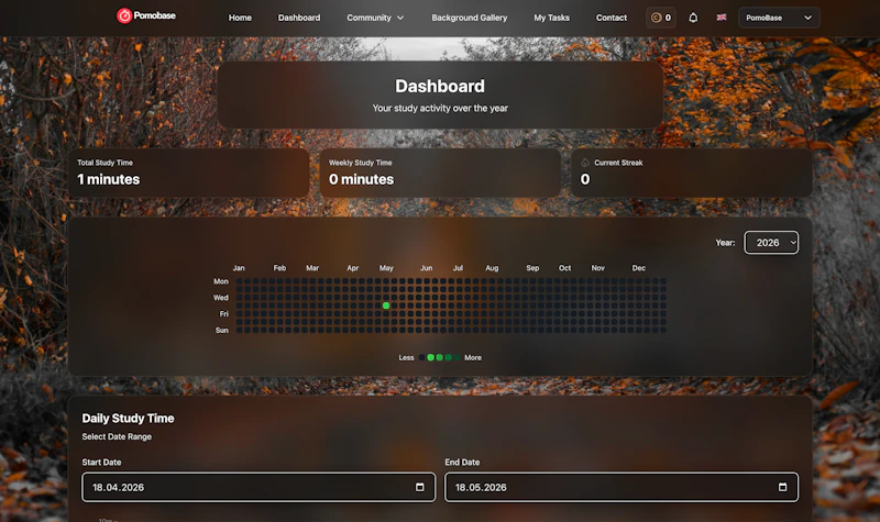 Pomobase screenshot 2