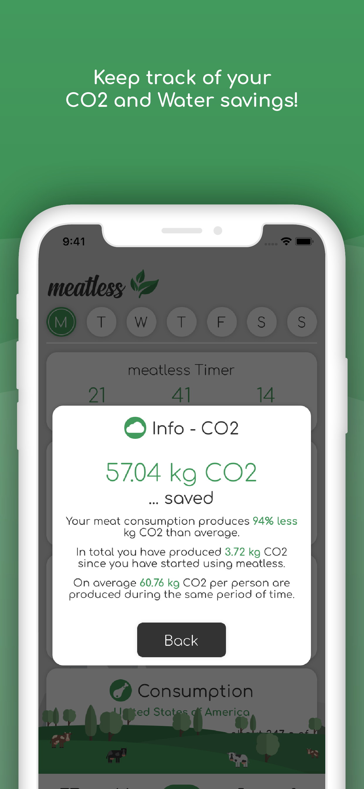 meatless gallery image