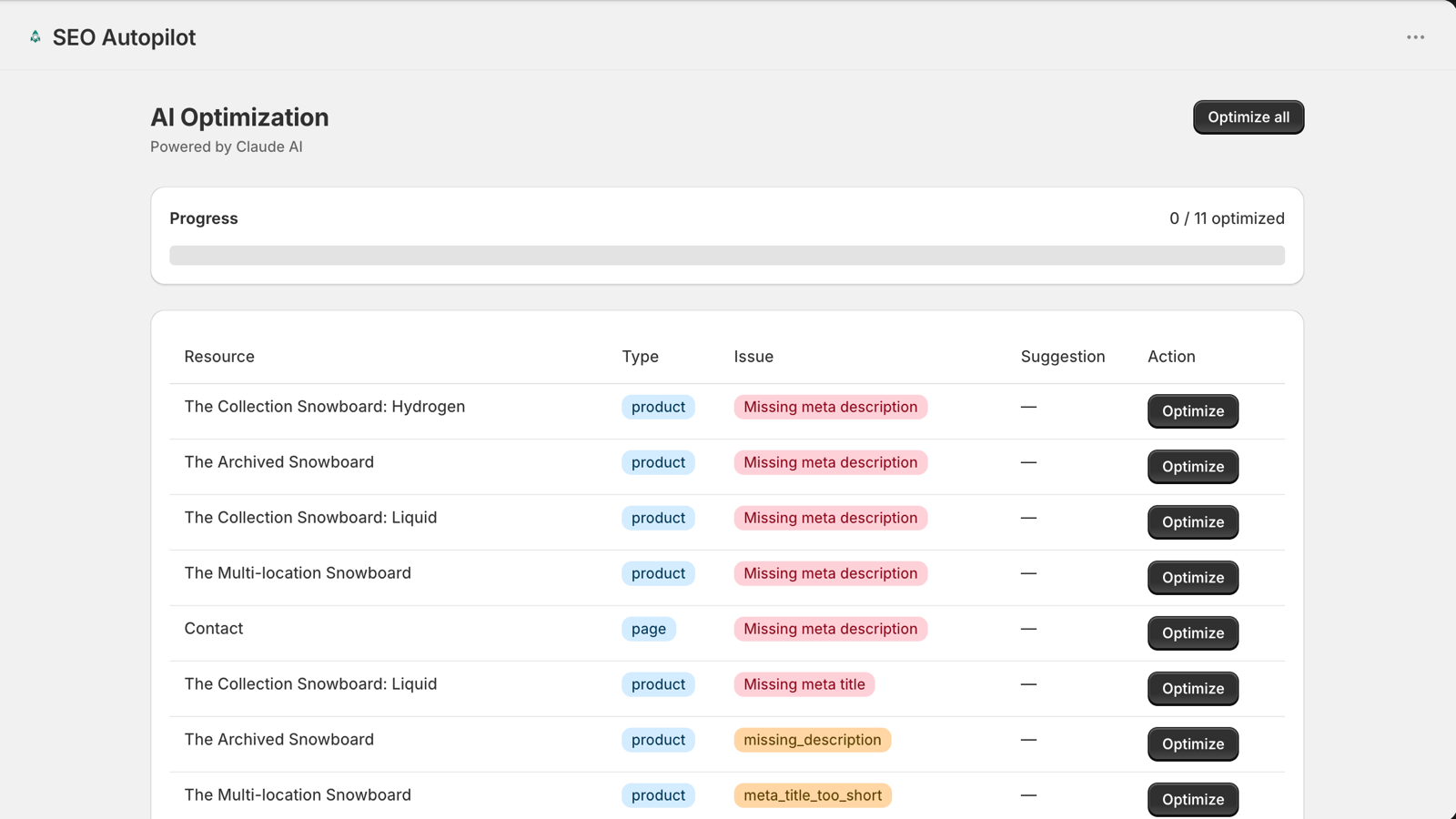 SEO Autopilot gallery image