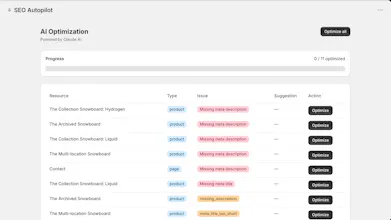 SEO Autopilot gallery image