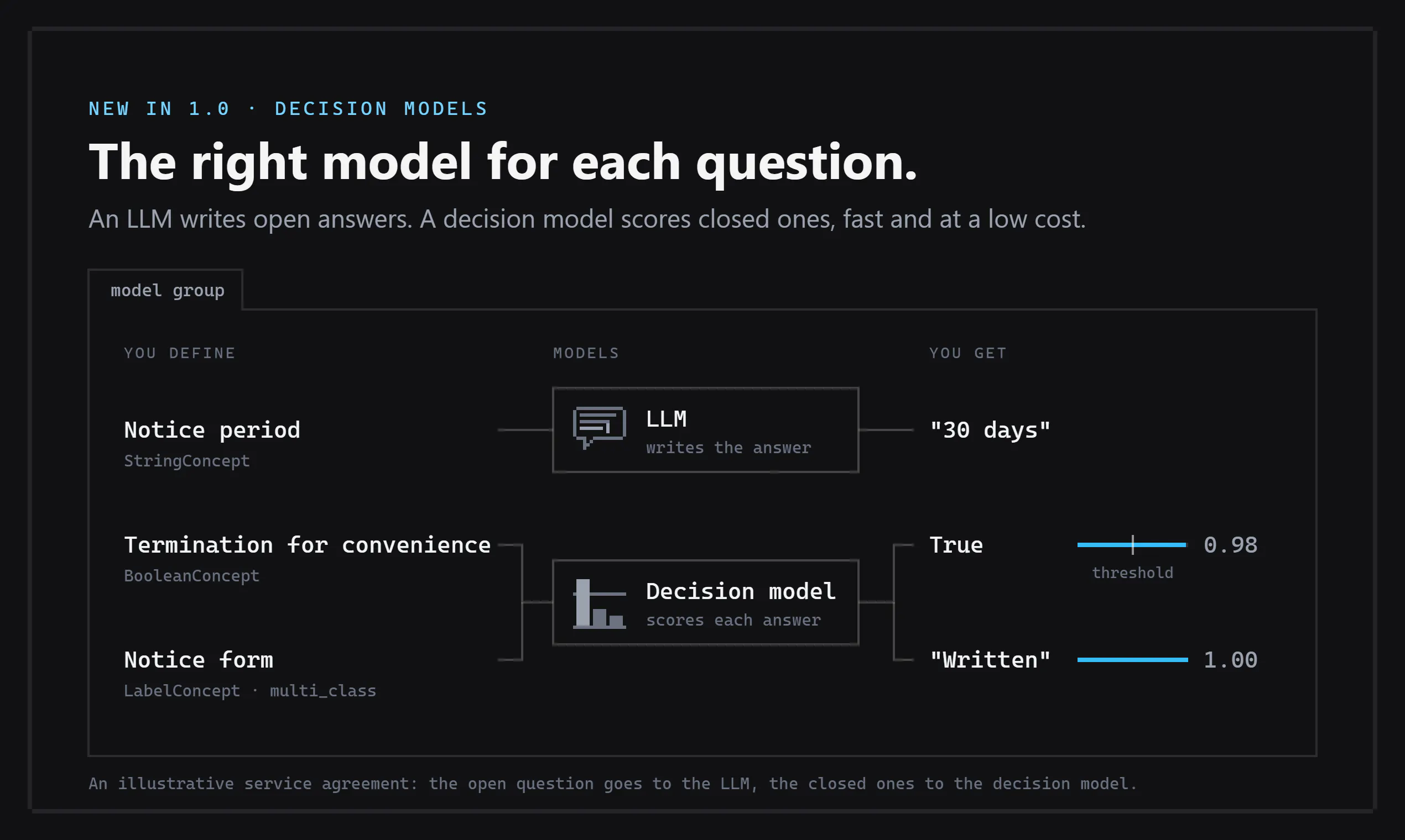 ContextGem 1.0 gallery image
