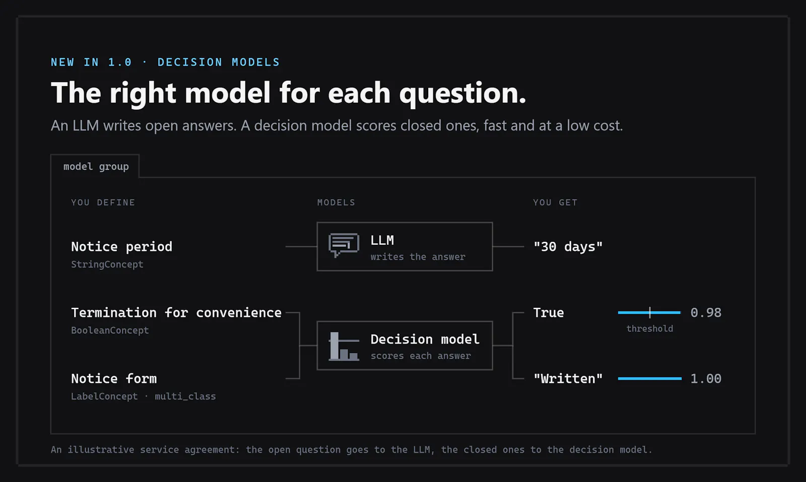ContextGem 1.0 screenshot 4