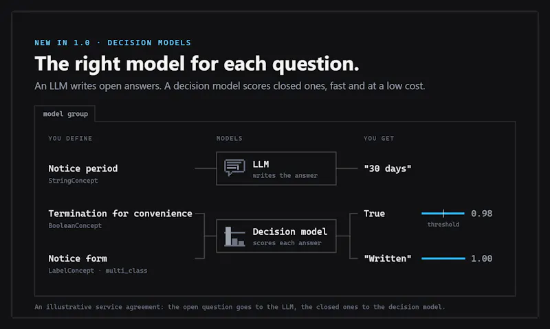 ContextGem 1.0 screenshot 4