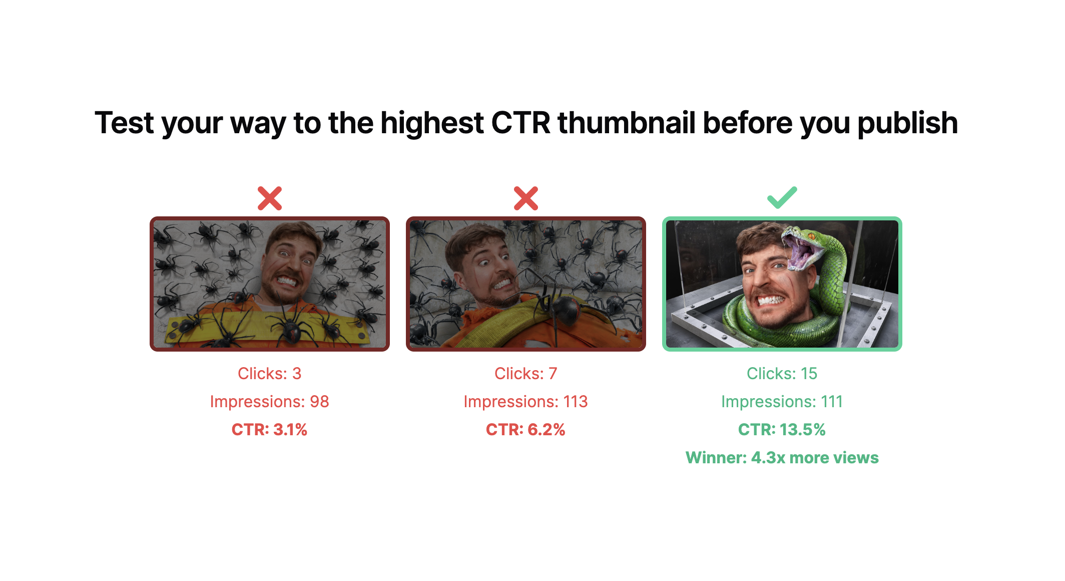 Thumblytics media 3