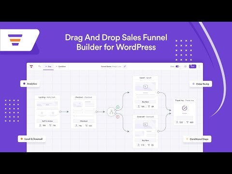 WPFunnels gallery image