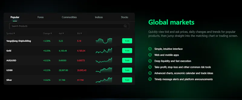 BGEANX screenshot 2