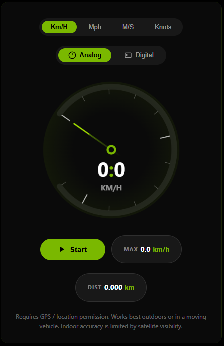 Live Speedometer Online gallery image