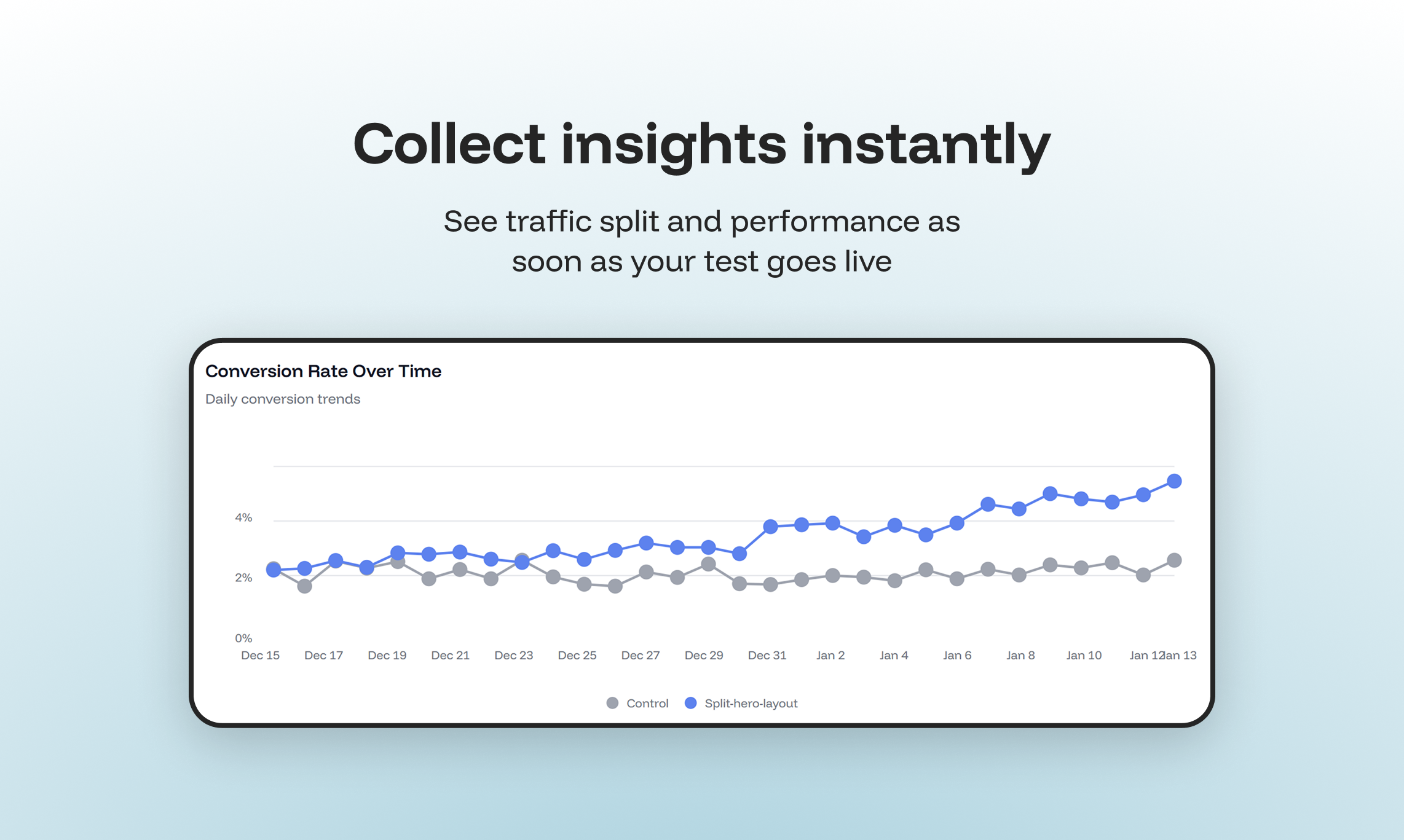 cascayd gallery image