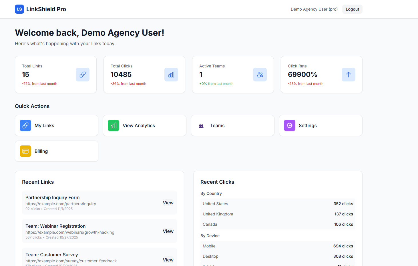 LinkShield Pro gallery image