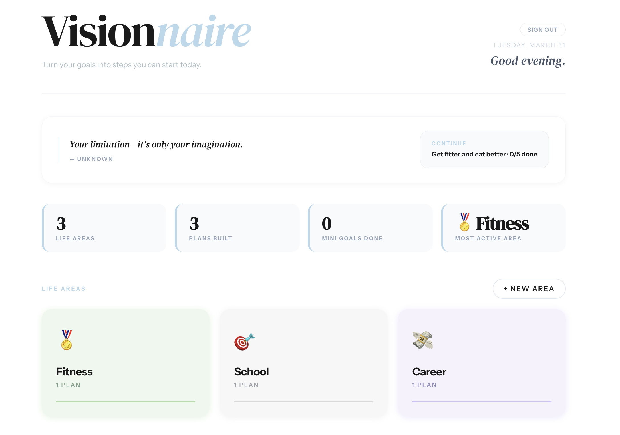 Visionnaire gallery image