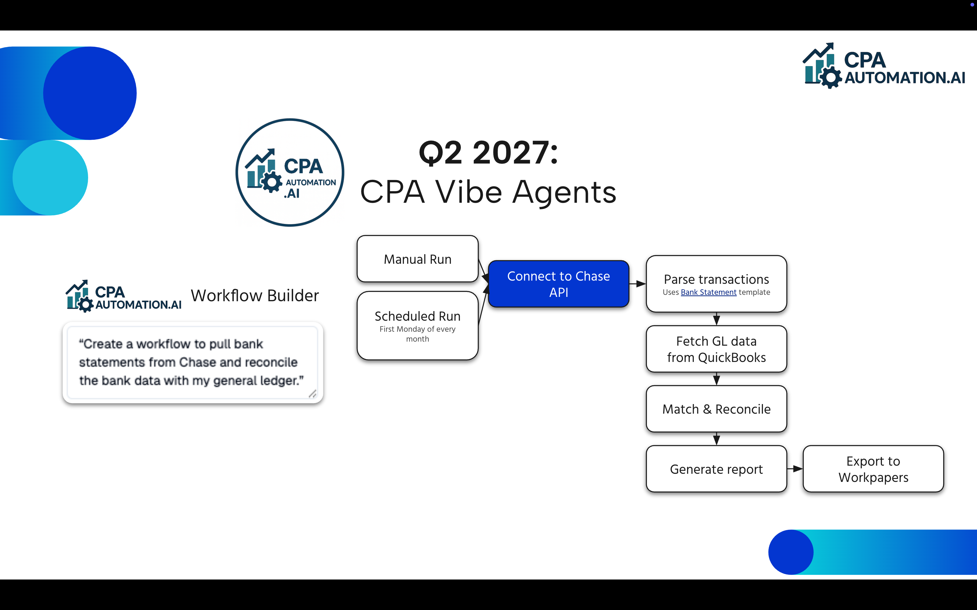 CPAAutomation.ai gallery image