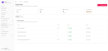 ROOTKey Platform gallery image