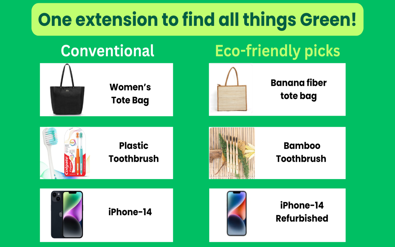GreenSwitch media 2