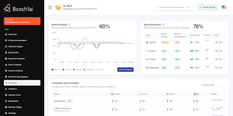 Boostifai screenshot 9